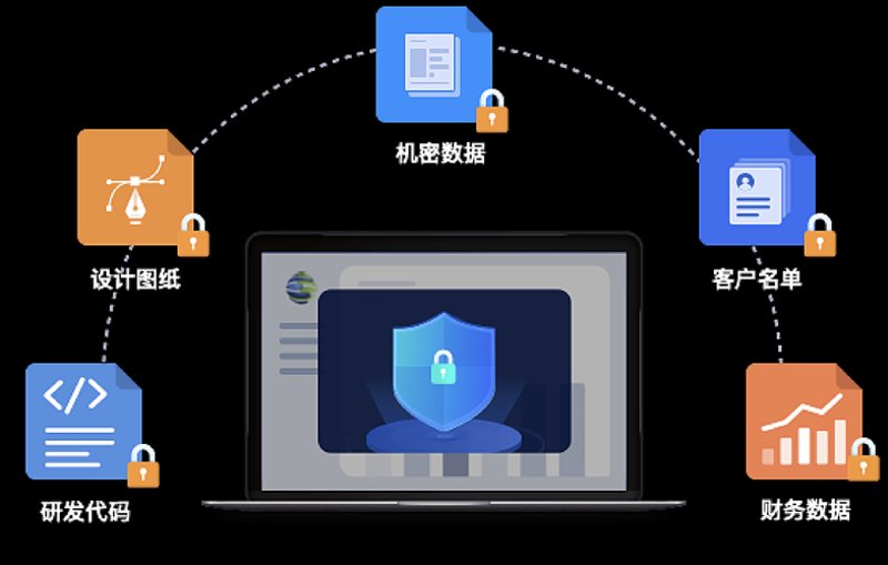 OA办公系统