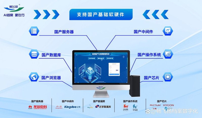 政企信息化