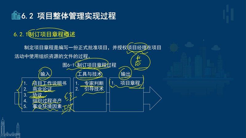 信息技术的发展与永州软件开发行业的转型